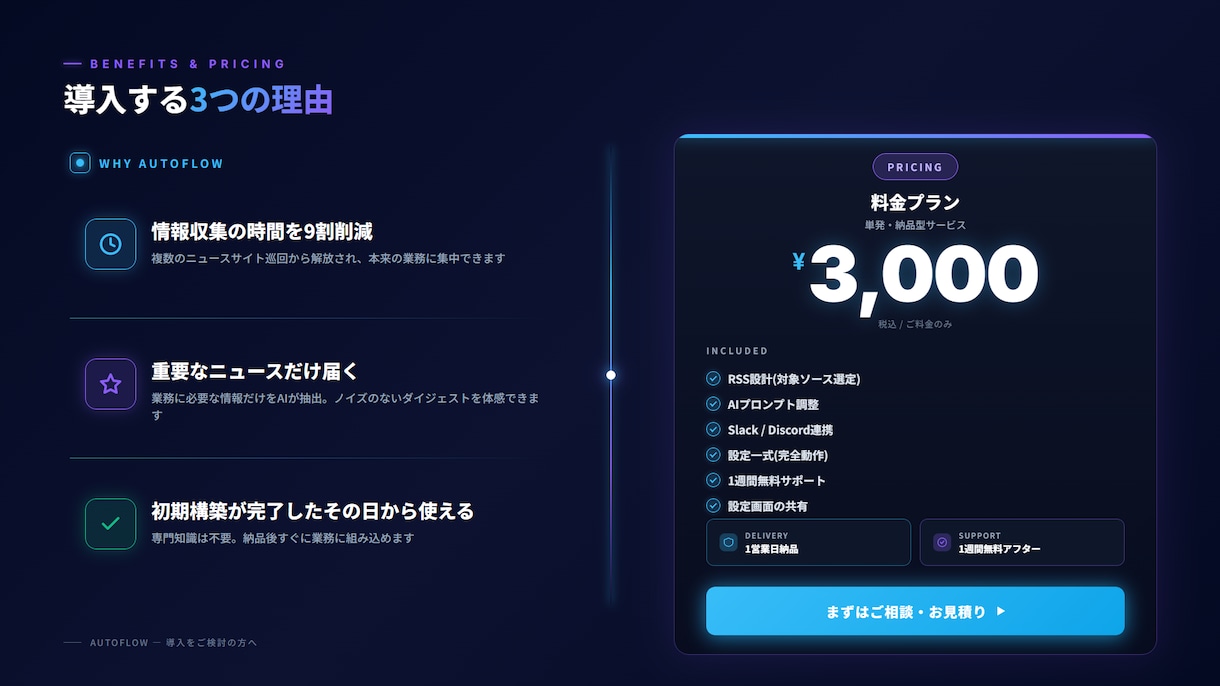 AIがニュースを自動要約してお届けします 毎日の情報収集を全自動化、朝には要約済み イメージ3