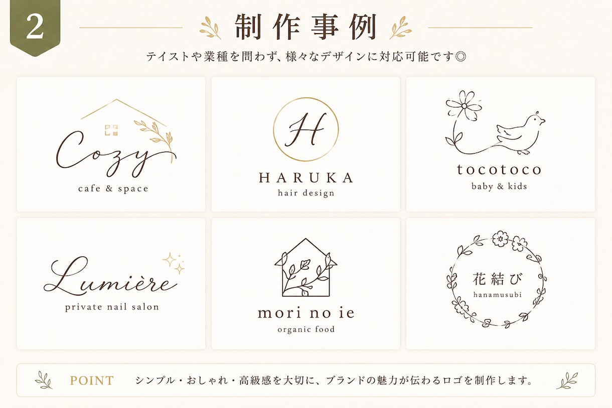 想いをカタチにするロゴを制作します シンプルでおしゃれなロゴを丁寧に制作します イメージ2