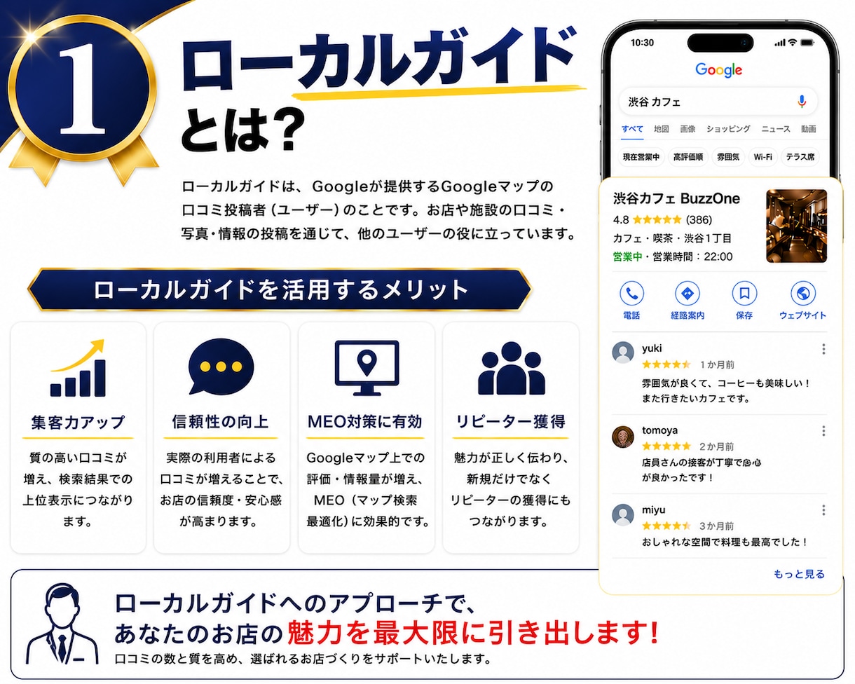 最安値！無料MEO対策＆口コミ増加のお手伝いします ⭐️日本人からの最適なワードを含む対策でGoogle上位表示 イメージ2
