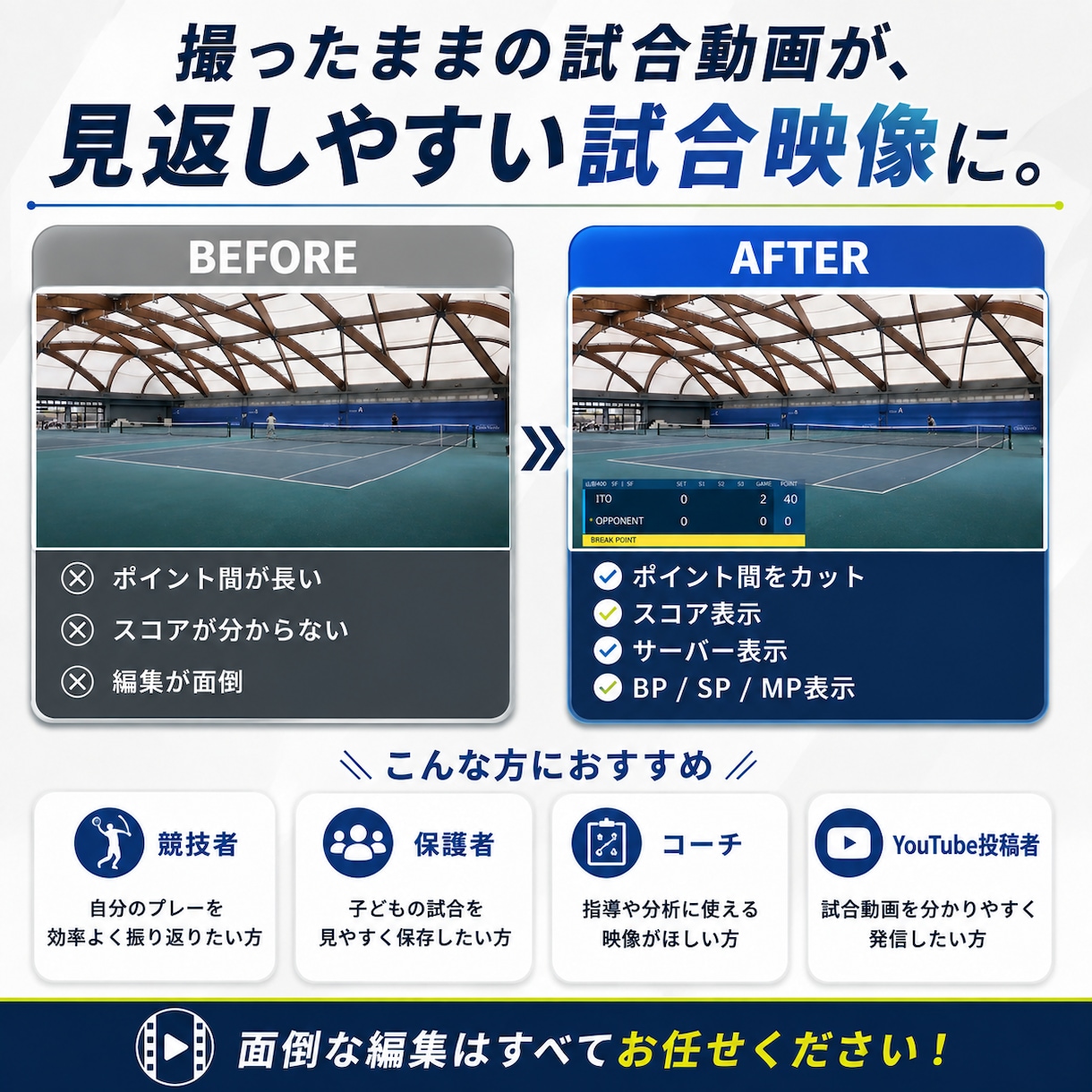 テニスの試合動画をスコア付きで見やすく編集します 試合は撮るだけ。面倒なカットとスコア入力は丸投げOK！ イメージ2