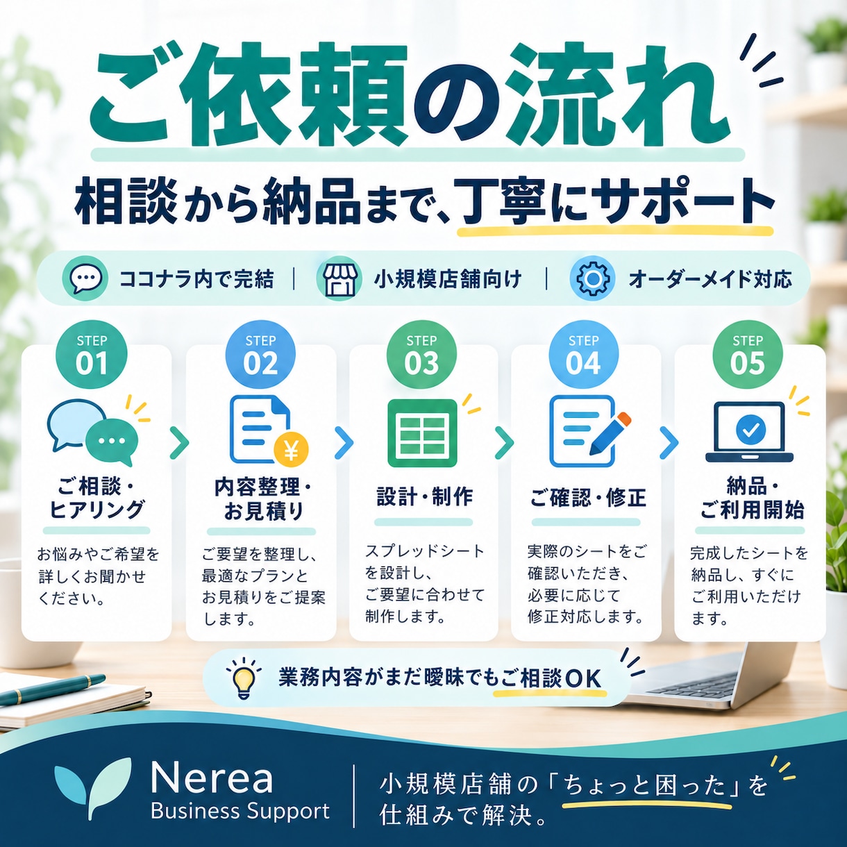 Googleスプレッドシートで業務管理表を作ります 予約・在庫・案件管理を、現場目線で使いやすく イメージ2