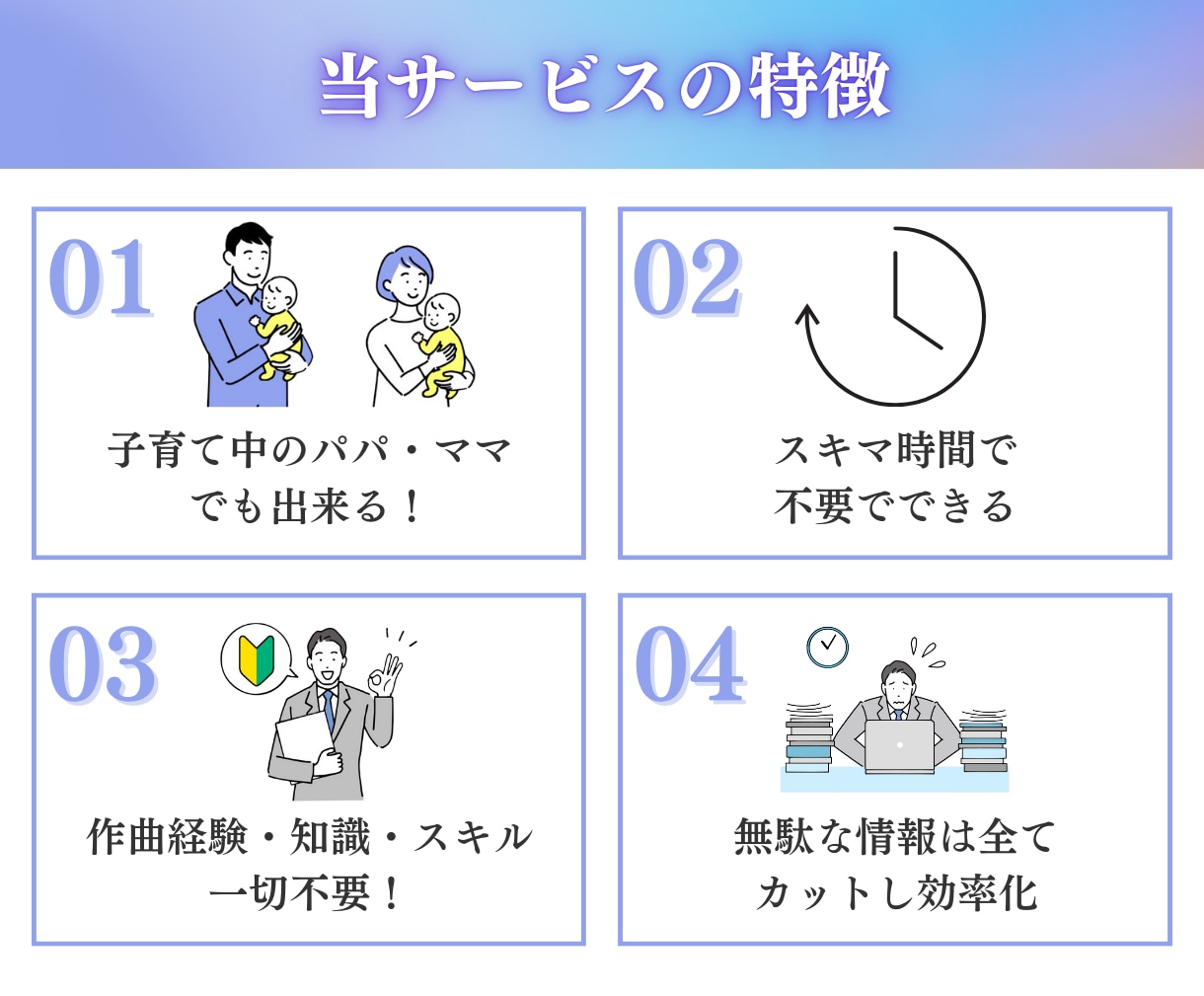 AI作曲×音楽配信で副収入を得る方法教えます スキル経験必要なし！かんたん作曲で誰でもAI副業 イメージ4