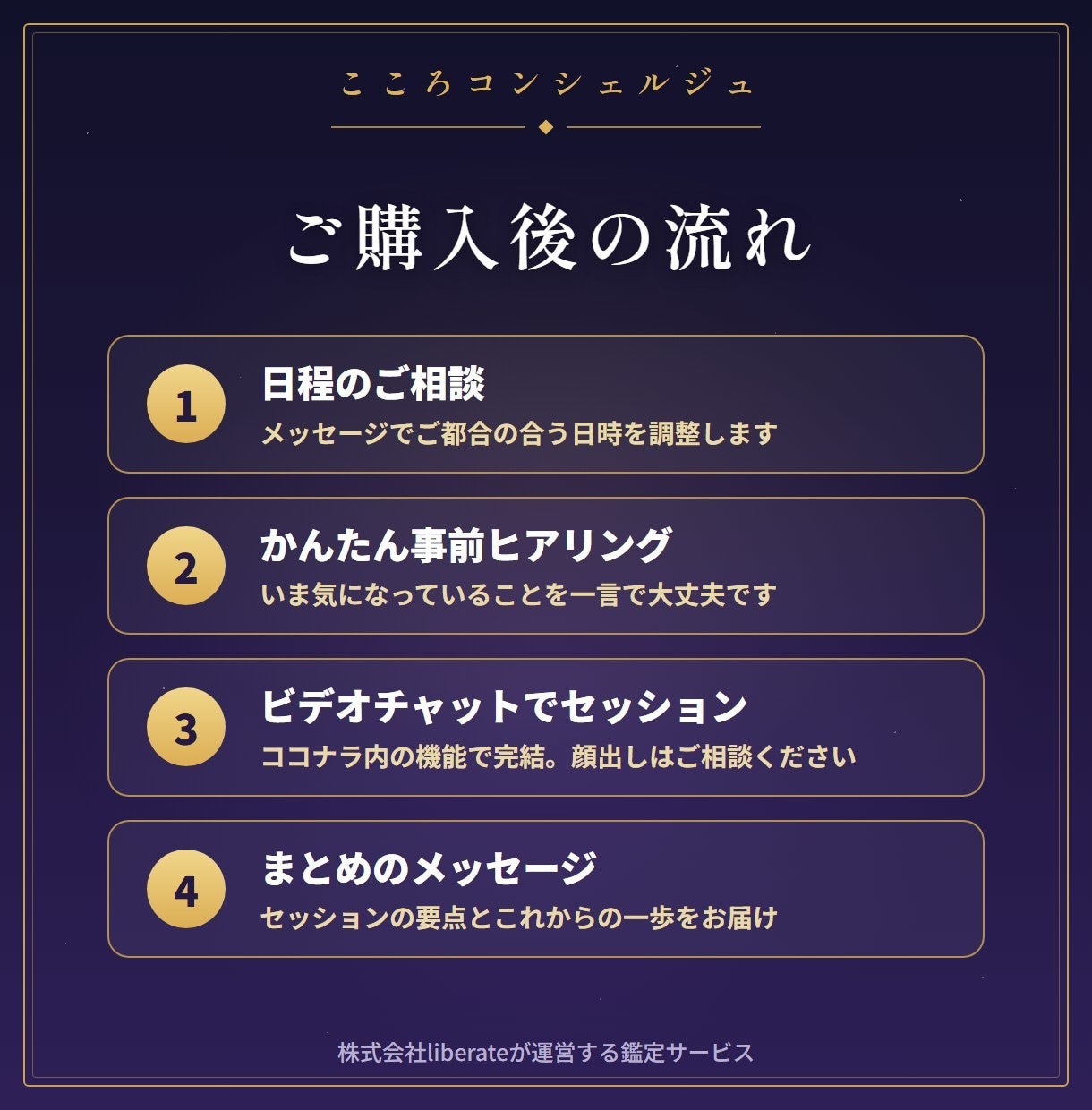 恋愛コーチング◎60分あなたの一歩を支えます ビデオチャットで気持ちを整理し行動へ｜担当:マキ イメージ2
