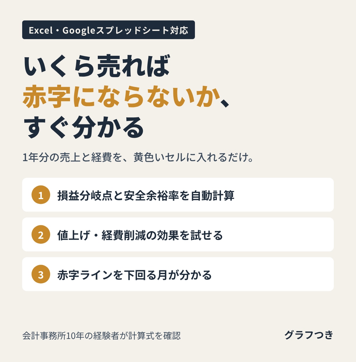 数字を入れるだけの損益分岐点シートを提供します いくら売れば赤字にならないか、すぐ分かるExcel イメージ1