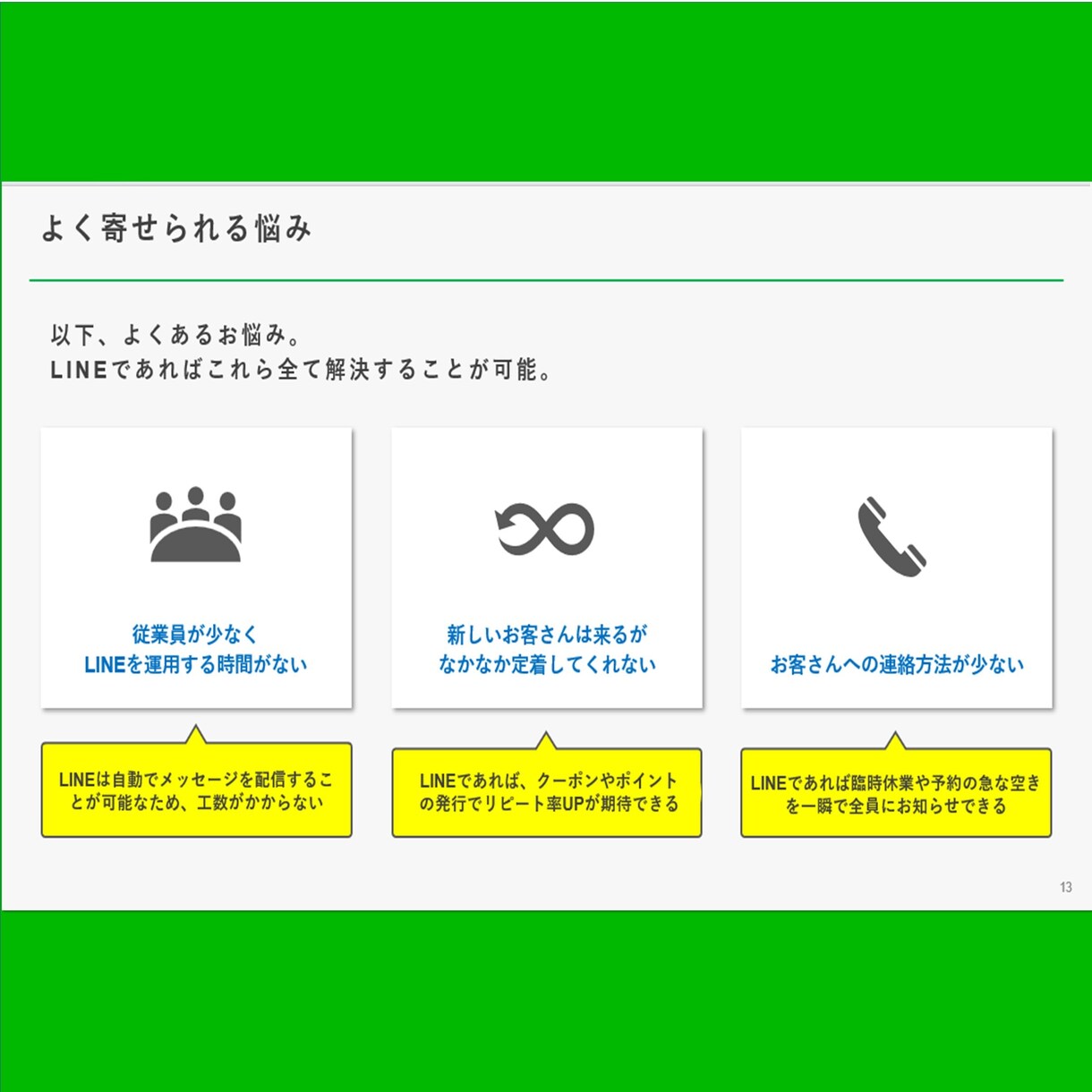 ココナラ出品者特化のLINE構築代行いたします プロが競合に関係なく売り上げを安定させる公式LINEを構築 イメージ5