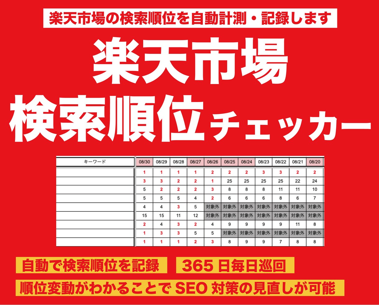 楽天市場・検索順位を毎日、追跡・記録します 楽天市場/検索対策/SEO対策/検索順位/自動計測 イメージ1