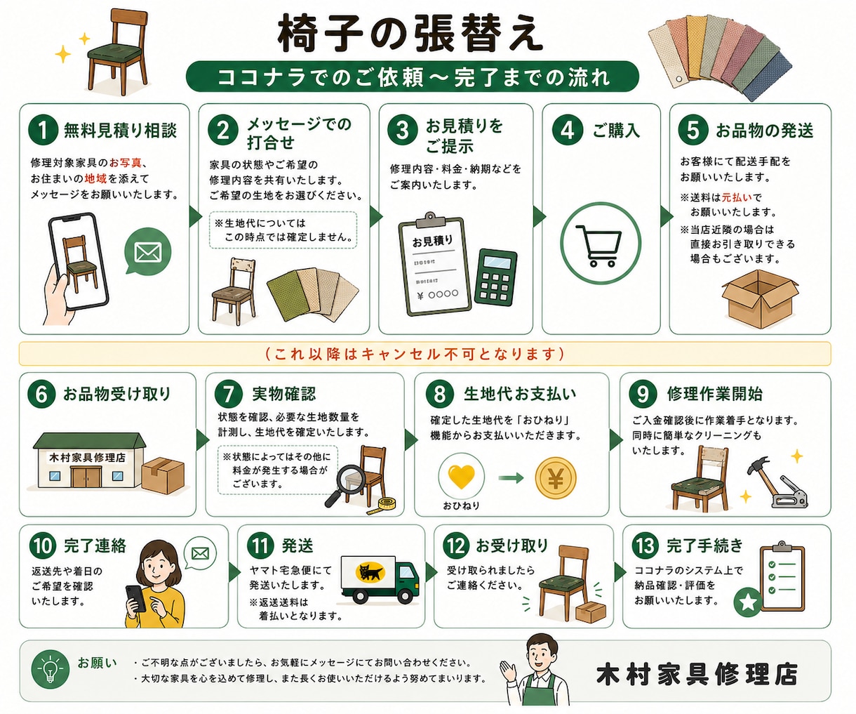 椅子の張替えいたします 家具修理歴10年以上の職人が施行します！ イメージ6