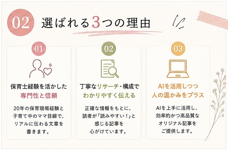 読者に寄り添うSEO記事・体験コラムを執筆します 保育士歴約20年。伝わる言葉で丁寧に執筆します！ イメージ3