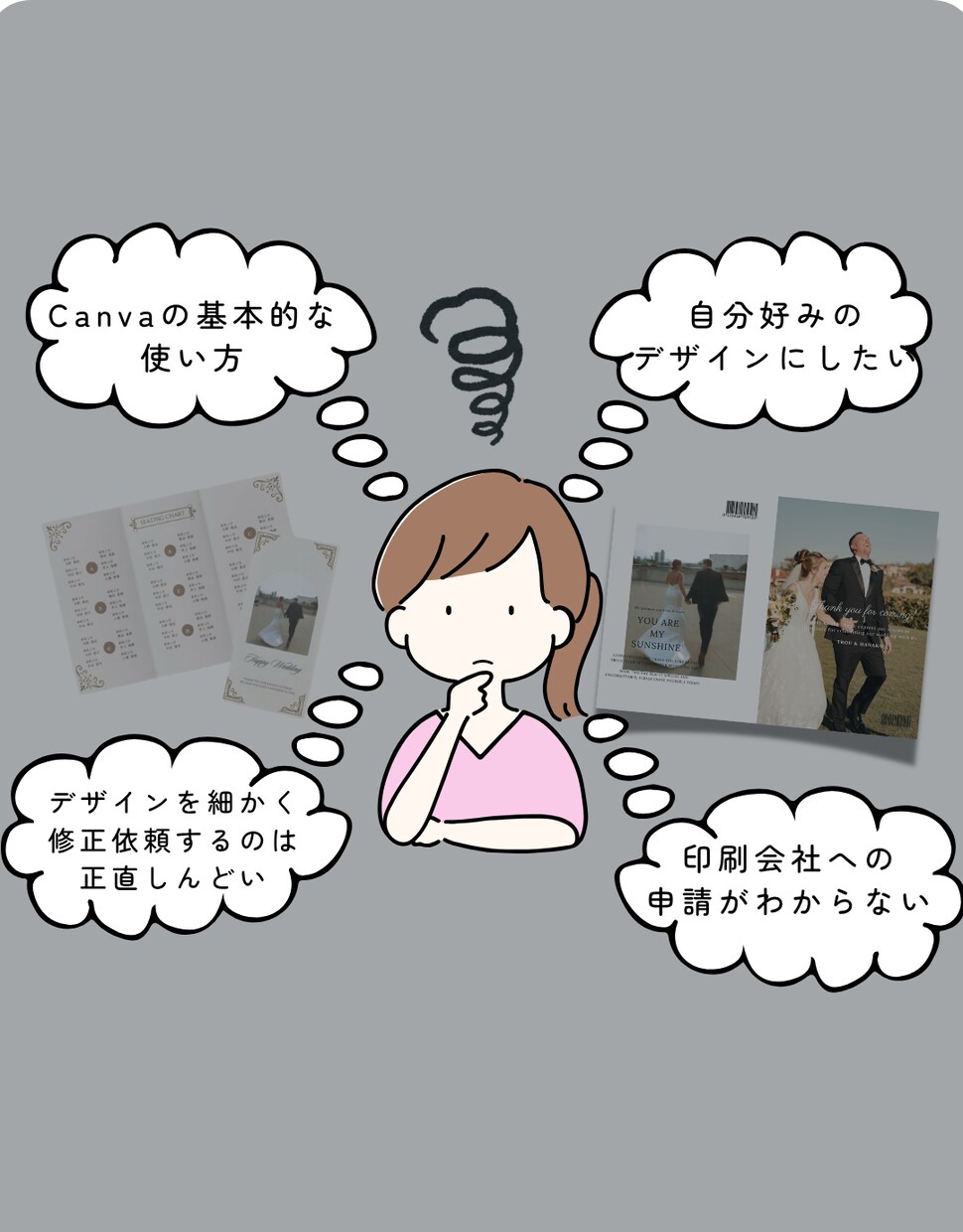 世界観から作るプロフィールブックをお作りいたします 洗練された一冊で、記憶に残る一日を。 イメージ2