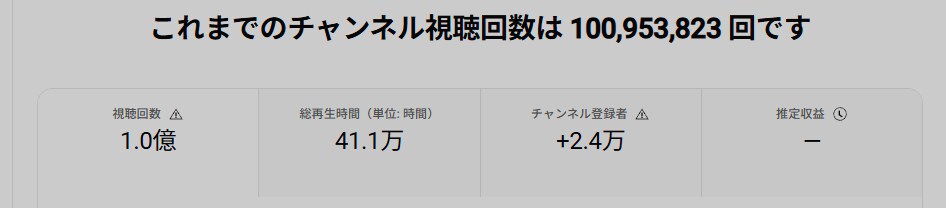 総再生1億のチャンネルであなたを宣伝・紹介します 超影響力のあるチャンネルであなたをアピール！！ イメージ1