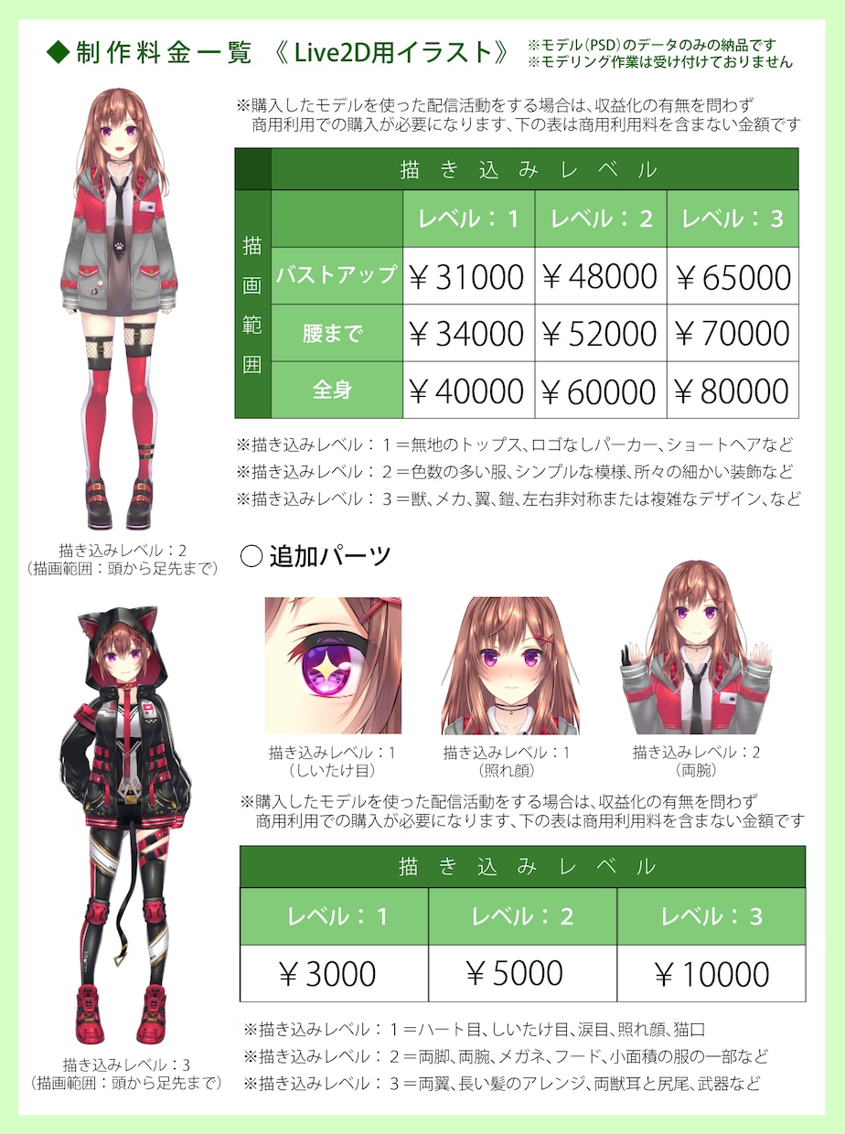 色んなイラストお描きします アイコン・一枚絵・キャラ制作など、イラスト全般お描きします イメージ9