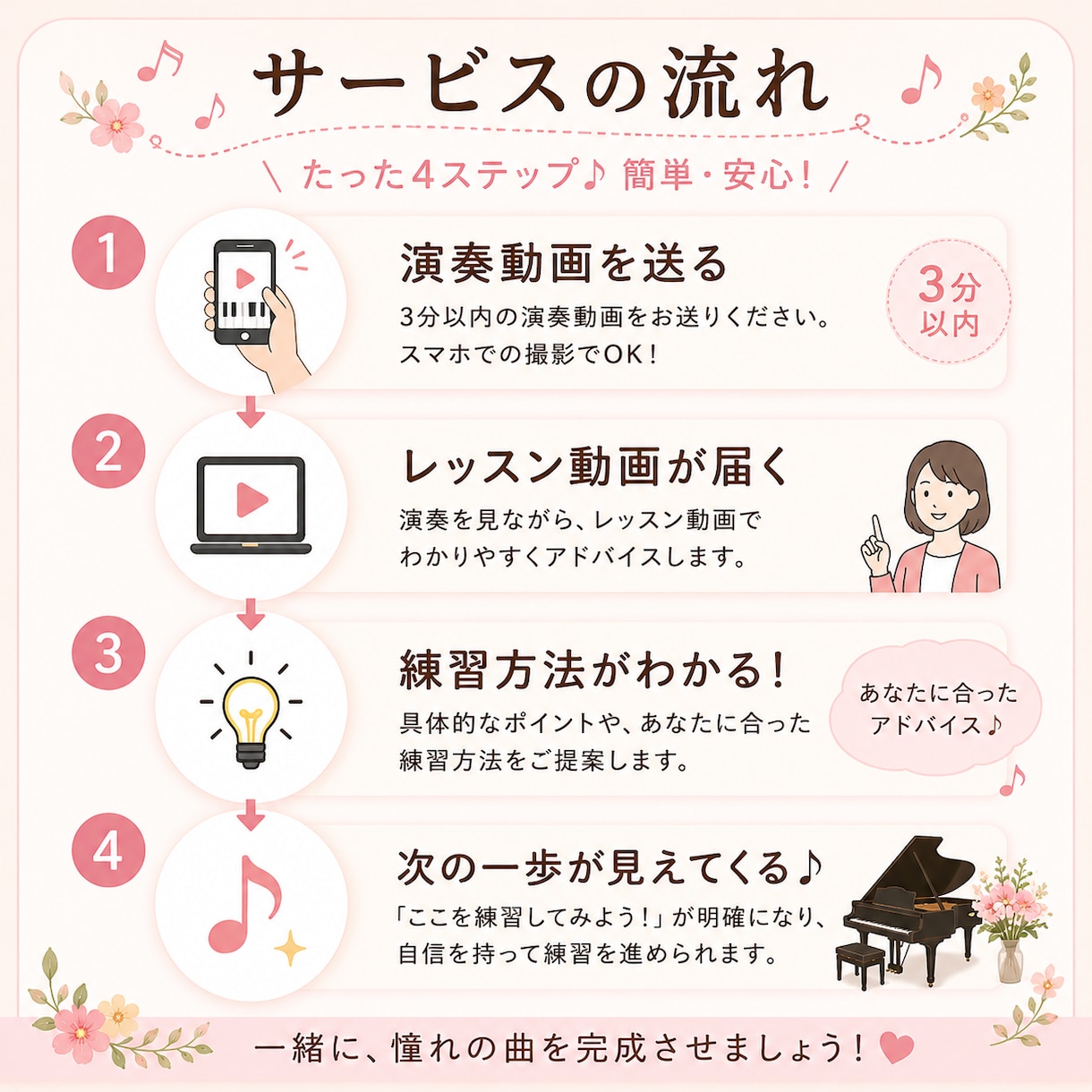 演奏動画にレッスン動画で1回お返事します 28年の指導経験♪一人ひとりに合った練習法をご提案 イメージ3