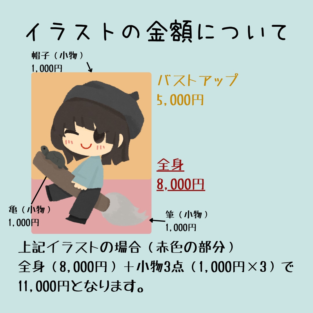 ゆるくて可愛いイラスト描きます SNSや挿絵に使える可愛いイラストでふんわりとした雰囲気を！ イメージ2