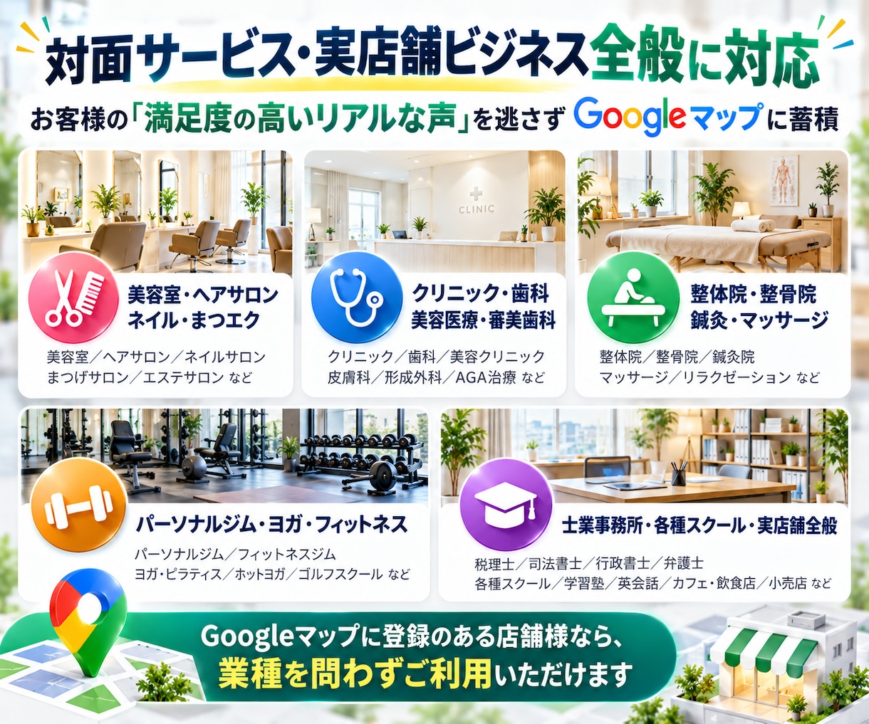 Googleマップの良質な口コミを自然に増やします あなたの店舗専用に専用アシストWebツールを構築・納品します イメージ6