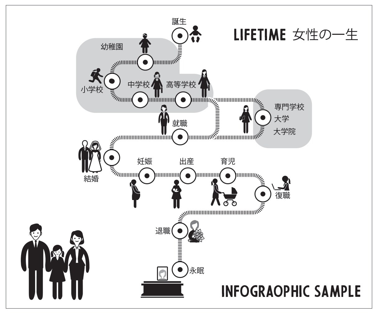 文章を分かりやすく図解にします イラストレーターがインフォグラフィックを作成します。 イメージ5