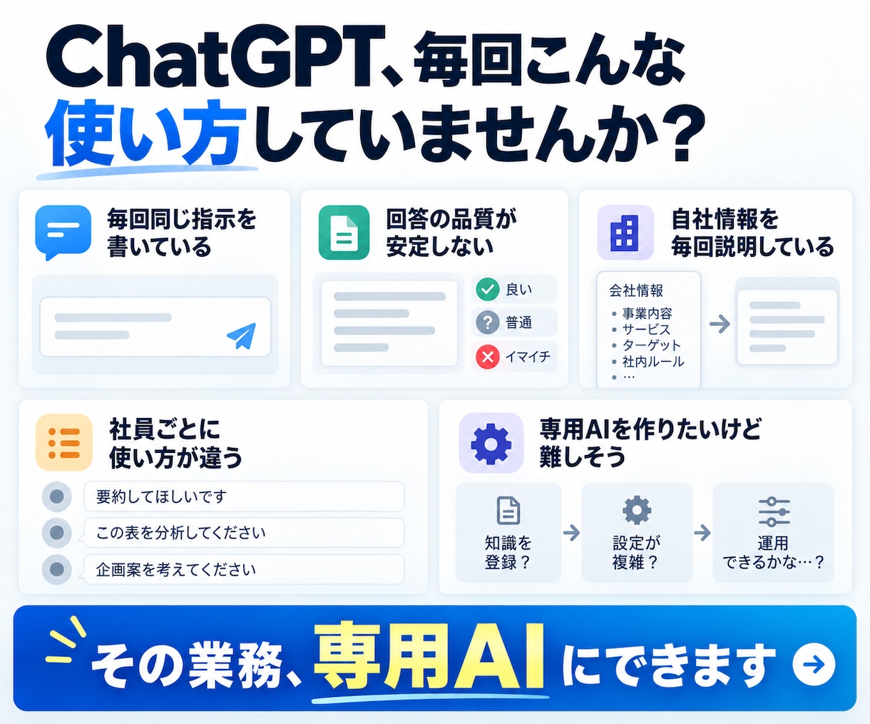 専用の業務AI・Custom GPTを構築します 面倒な設定不要｜納品ファイルを入れるだけで使える専用AI イメージ2