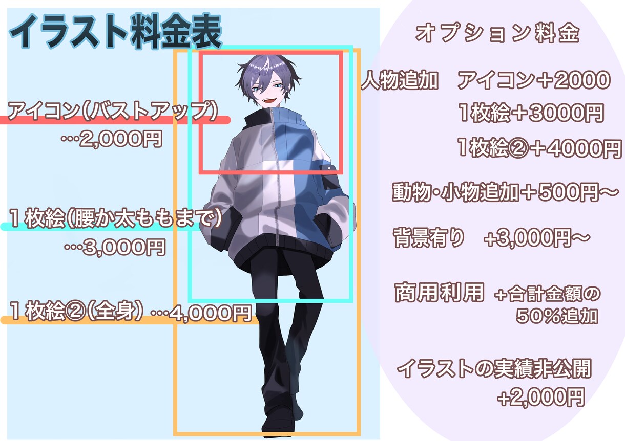SNSアイコンや一枚絵制作を承ります かっこいい/かわいい/綺麗なキャラをお描きします イメージ2