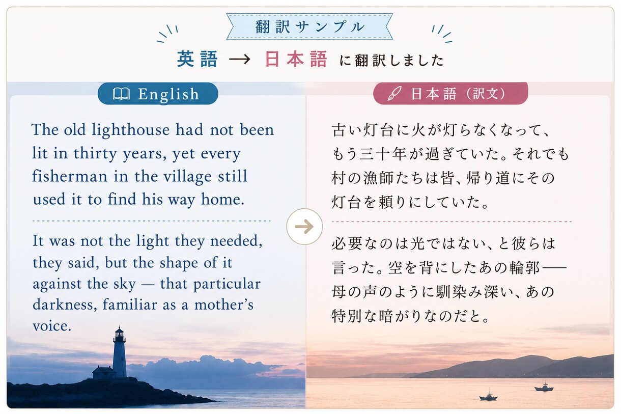 英日・日英を米国修士がネイティブ品質で翻訳します TOEIC980×AI活用オプションで自然な翻訳を高速納品 イメージ3
