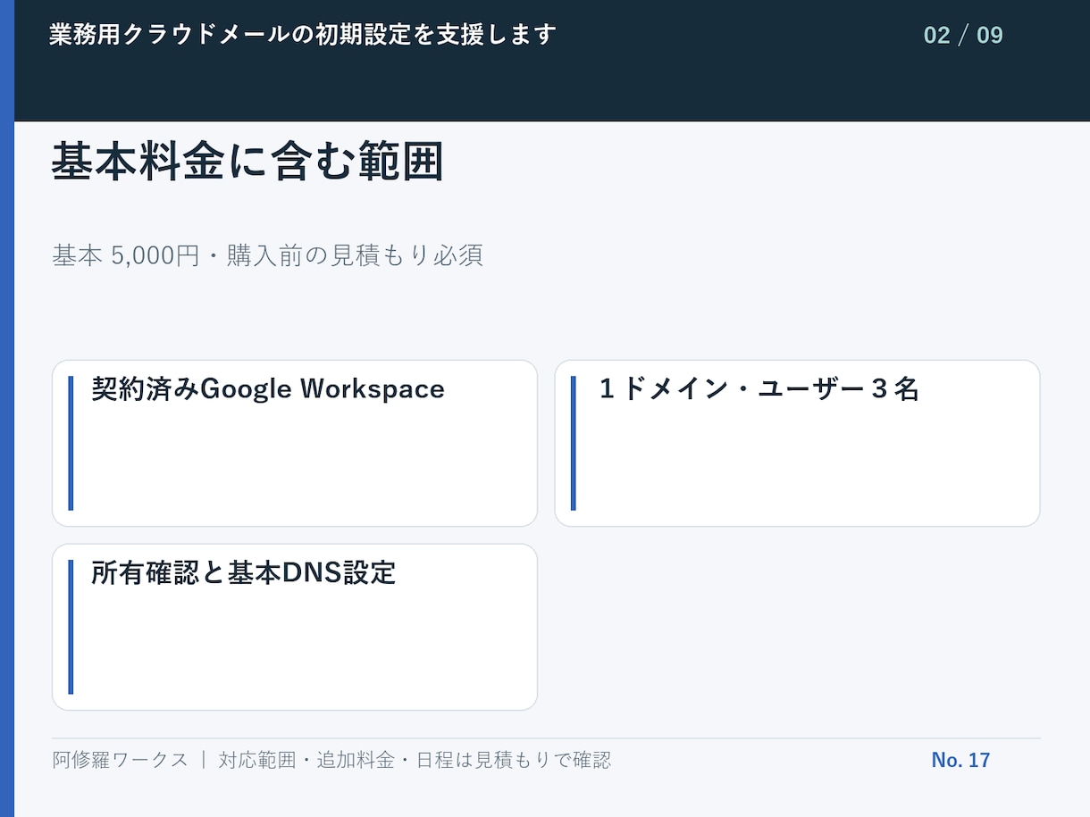 業務用クラウドメールの初期設定を支援します 1ドメイン・ユーザー3名までの設定支援 イメージ3