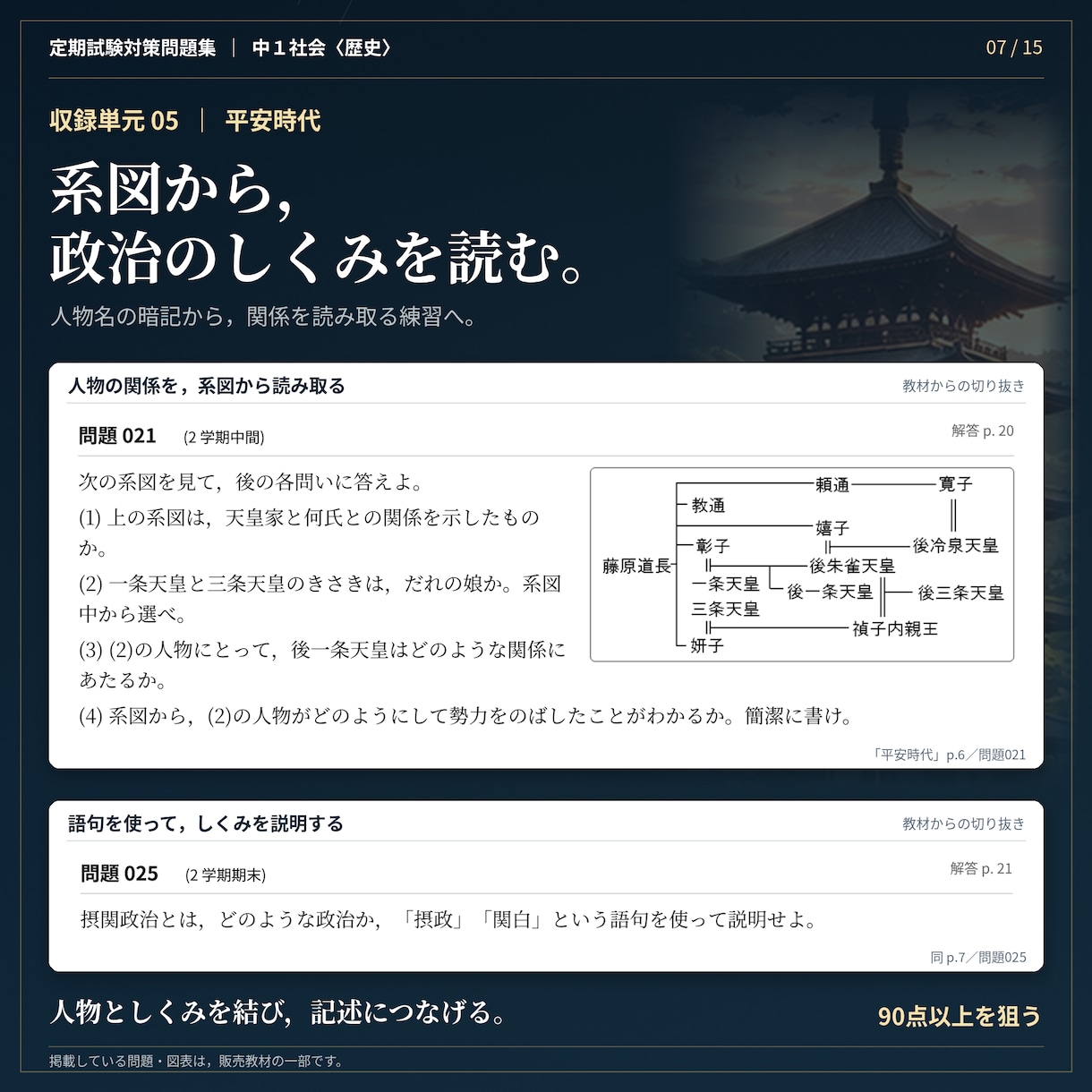 中１社会・歴史全分野の定期試験対策問題を提供します 圧倒的な演習量で定期試験で90点以上を狙いましょう！ イメージ7