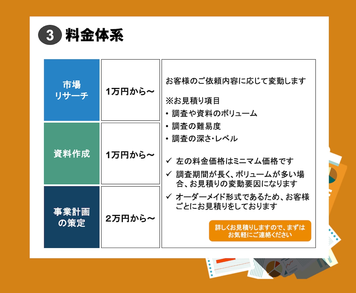外資系コンサルが使用するパワーポイント販売します 誰でも外資系コンサルレベルのパワポ作成ができるテンプレ販売 イメージ4