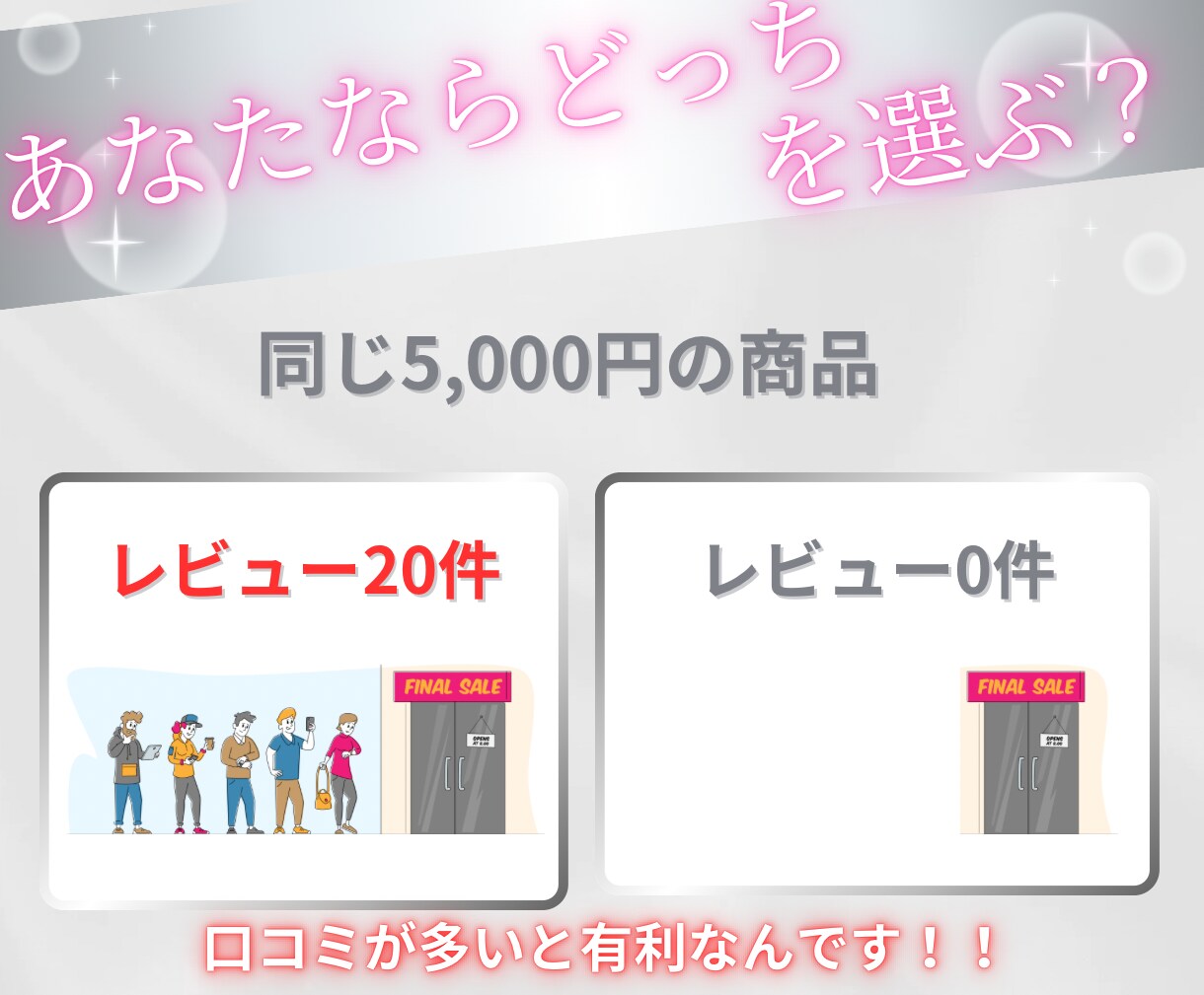 あなたの代わりに評価付きのコンテンツ作成します 何もしなくてOK!丸投げコンテンツ作成代行 イメージ8