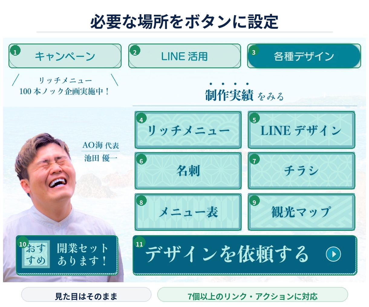 LINEリッチメニューに7個以上のボタン設定します 自由配置で予約・商品・FAQを1画面に｜追加月額0円 イメージ3
