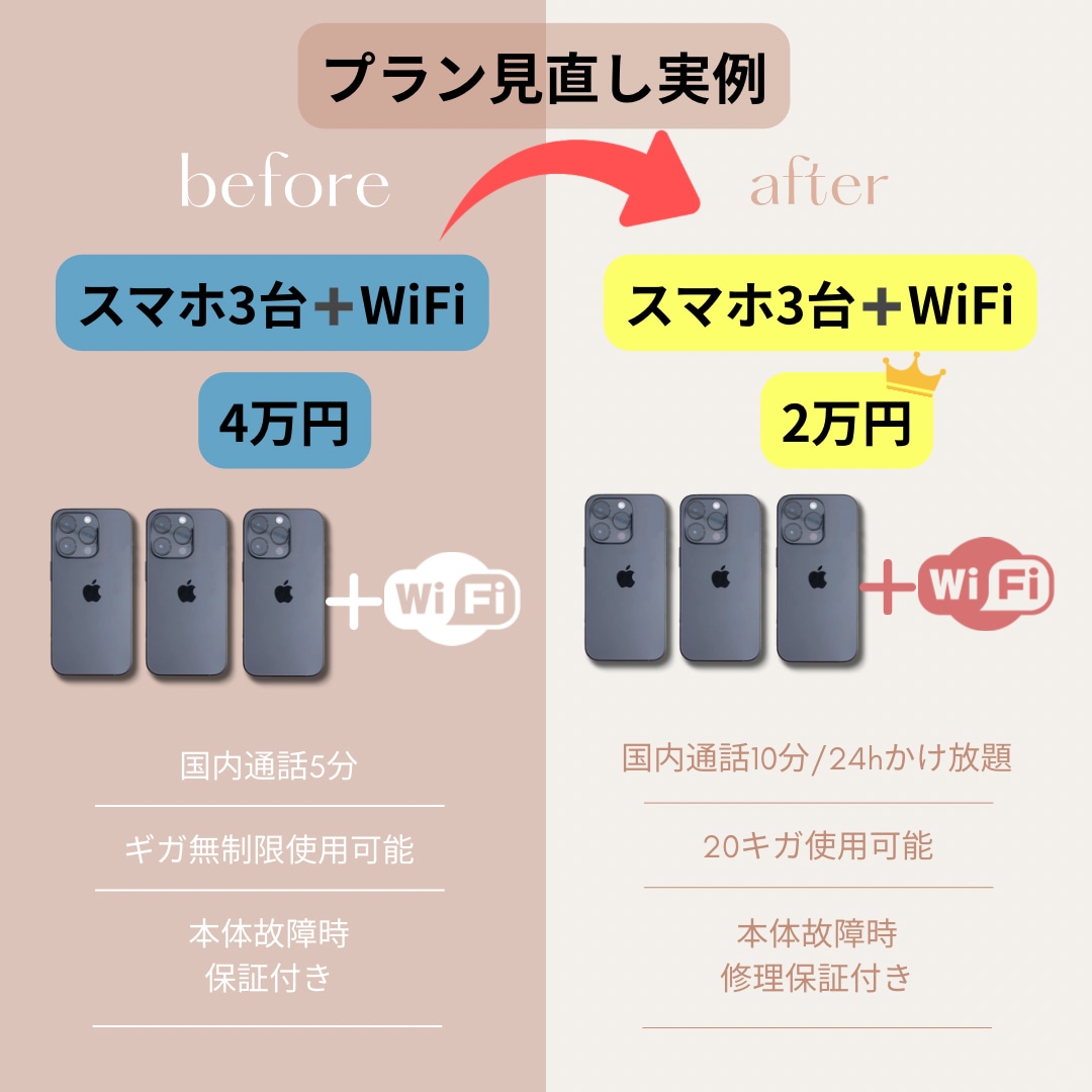 頑張らない節約！元携帯ショップ店員がフォローします サクッと♪おすすめスマホプランのご提案¨̮⃝初心者向け☆ イメージ2