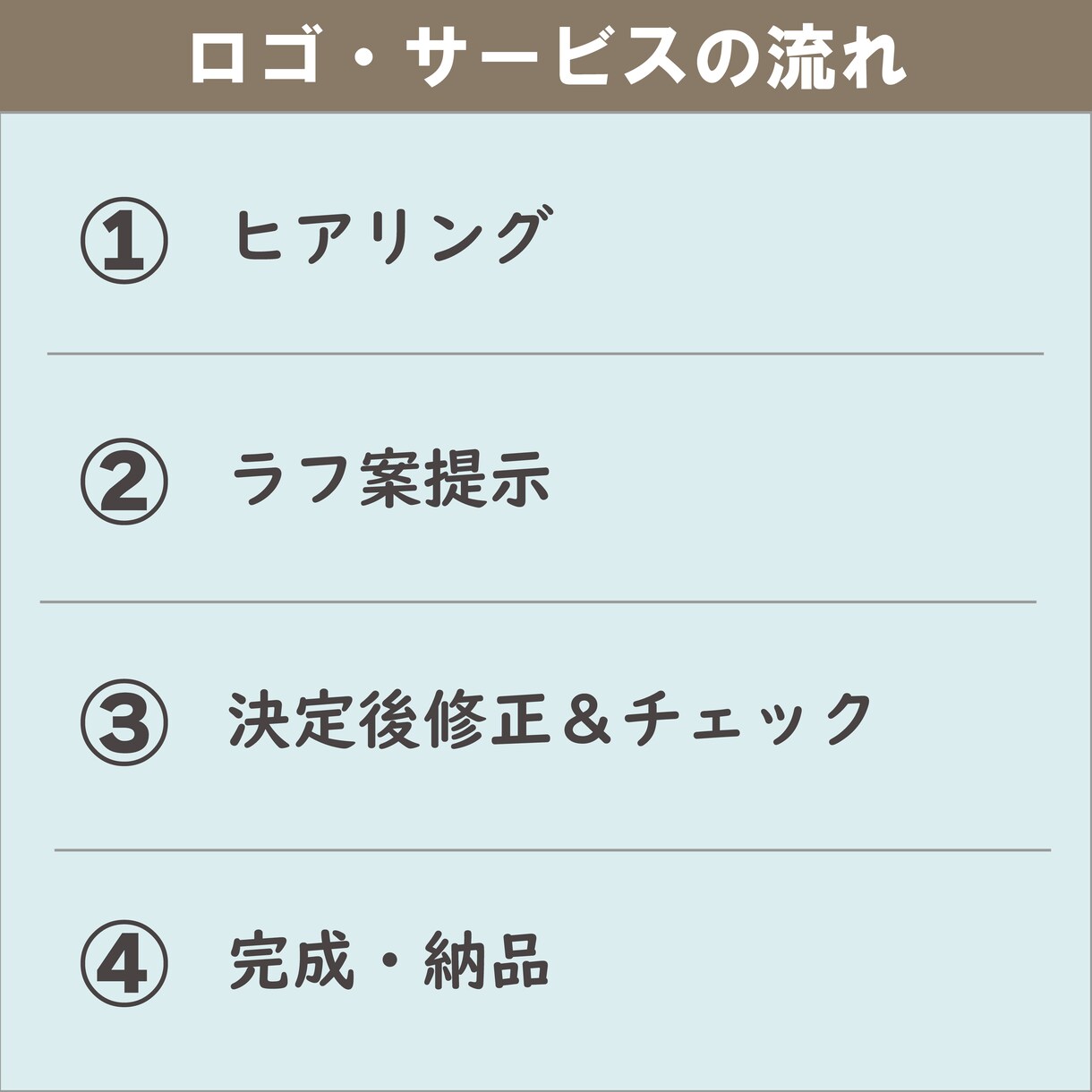 ご要望に沿ったテイストのロゴをお作りします 可愛いロゴもカッコイイロゴもご提案 イメージ6