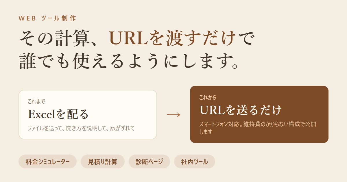 計算ツールや診断ページを作って公開しますます URLを渡すだけで誰でも使える状態にします イメージ1