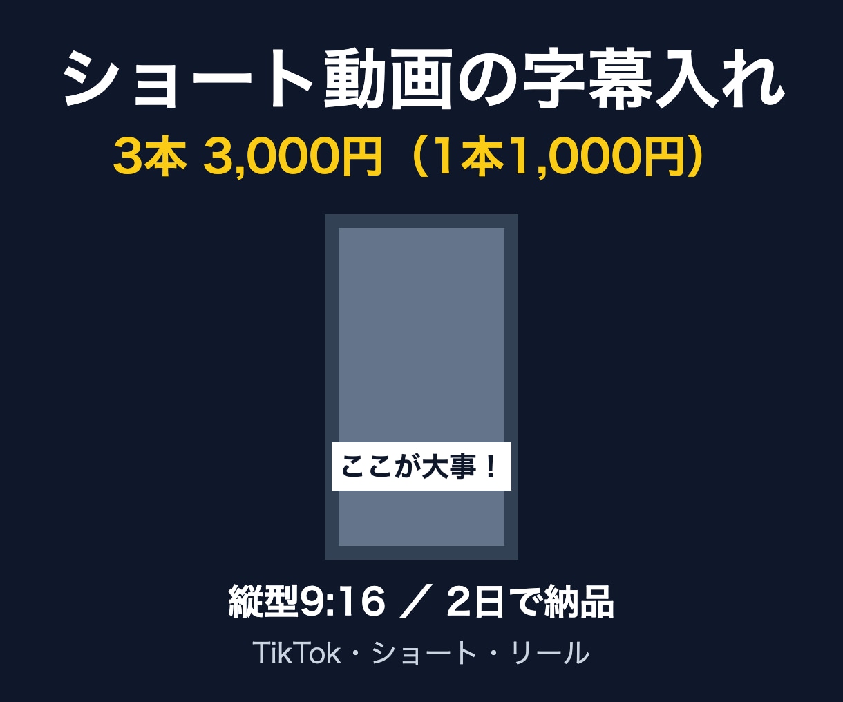 ショート動画3本に3,000円で字幕を入れます 1本あたり1,000円｜CapCutで読みやすい字幕 イメージ1