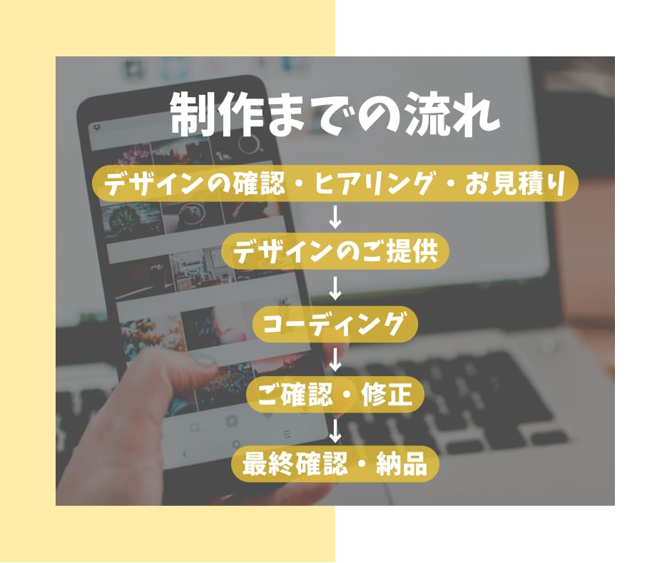 デザイン通りにホームページのコーディング代行します デザインはあるけど、コーディングにお困りの方 イメージ2