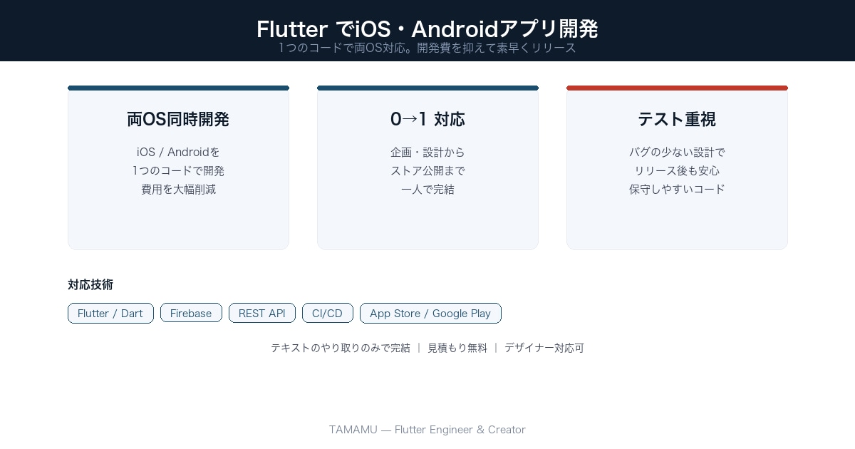 iOS・Androidアプリを開発します 1つのコードで両OS対応。開発費を抑えて素早くリリース イメージ1