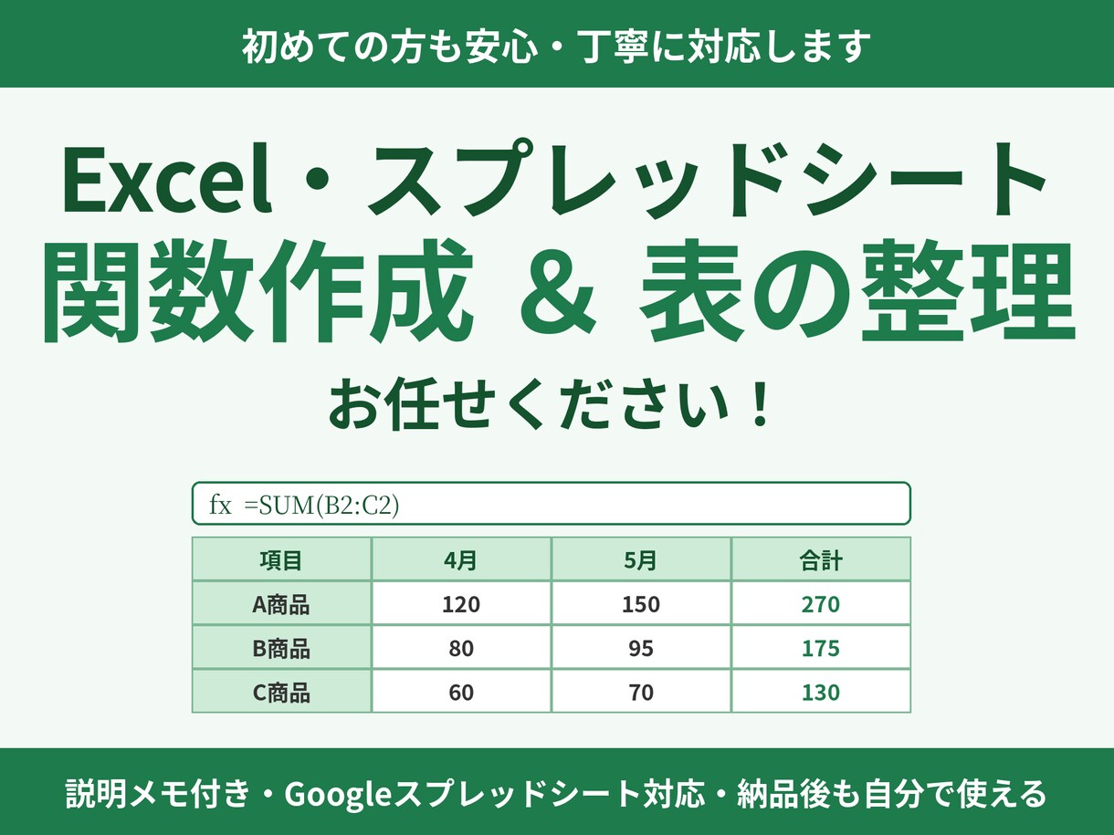 Excel・スプレッドシート作業を代行します 関数の説明メモ付き。自分で直せる形で納品します イメージ1