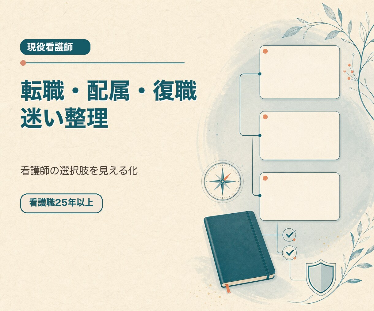 看護師の転職・配属・復職の迷いを文章で整理します 現役看護師と選択肢・優先順位を見える化 イメージ1