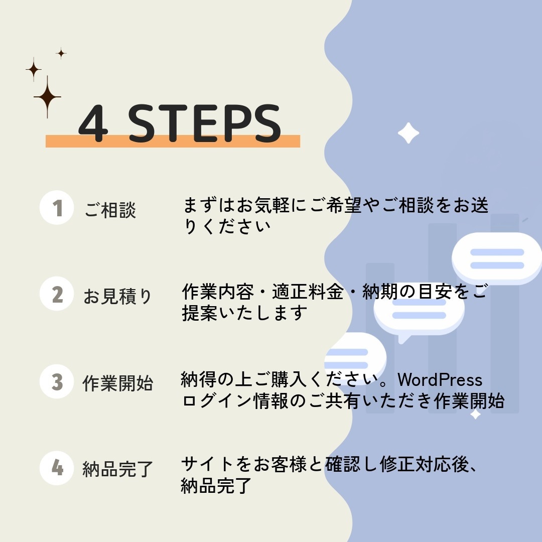WordPressでブログ・HPを丁寧に制作します アフィリエイトブログ・コーポレートサイト・店舗サイトも！ イメージ4