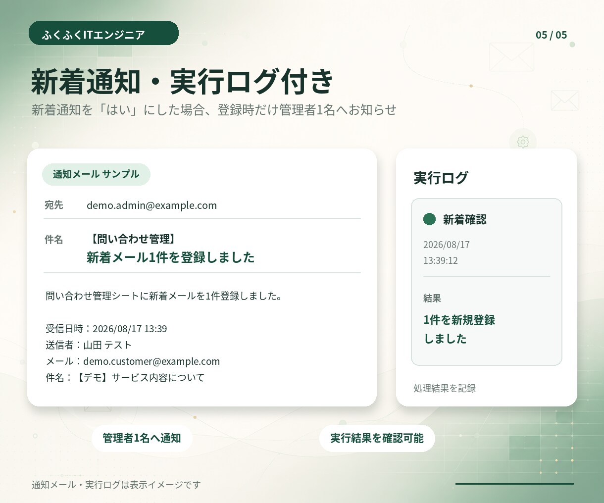 問い合わせメールを自動で一覧管理します Gmailの確認・転記・対応状況をまとめて自動化 イメージ5