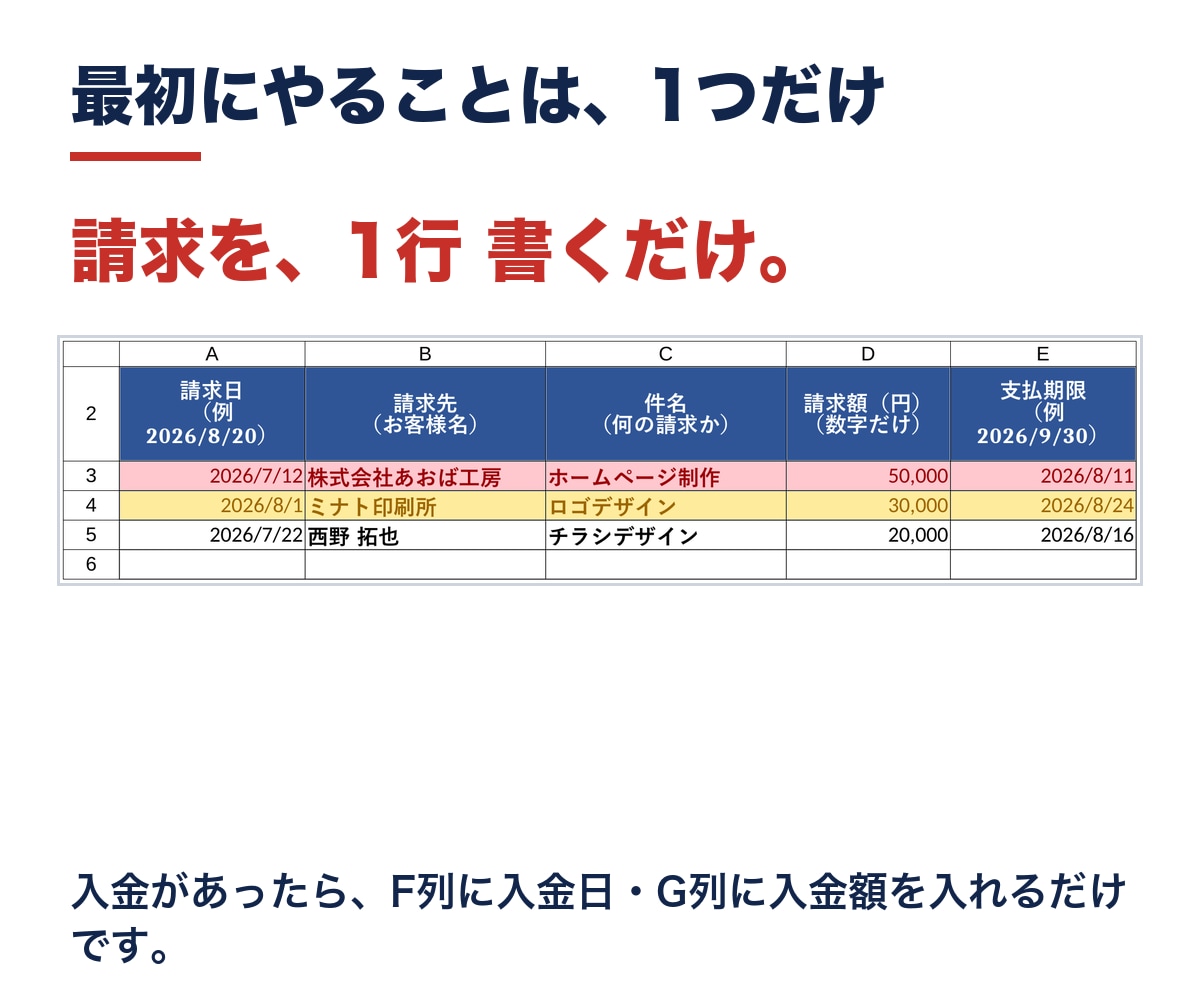 スプレッドシートで請求の入金管理と催促文を渡します 開いたその日から使えます。未入金が自動で色分け・催促文6通 イメージ3