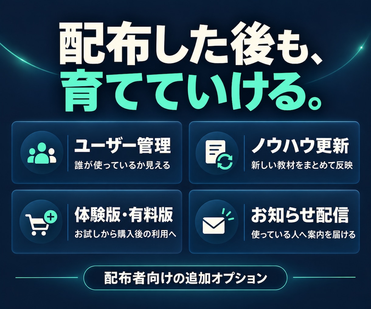 愛用のGPTsを専用チャットアプリにします 作り込んだGPTsを、これからも使う・届ける イメージ4