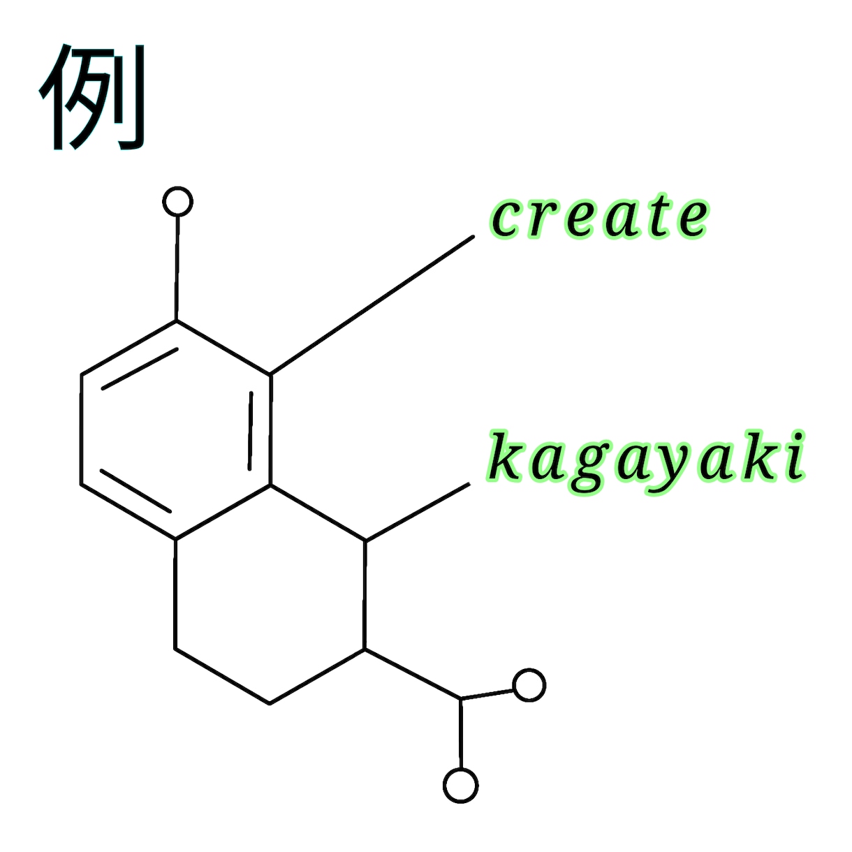 工房などのロゴを制作します 工房のロゴを早めに制作して欲しい方におすすめです イメージ3