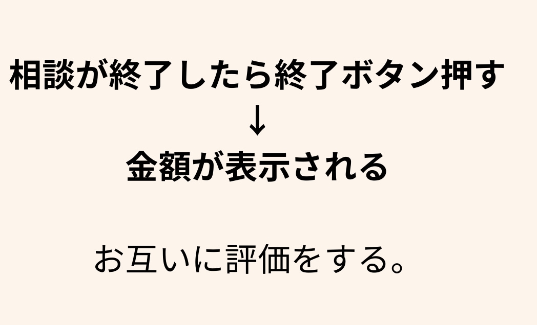 落ち込んだ心最強の元気メソッドで心を軽くします 疲れや不安を吹き飛ばす秘訣とは？ イメージ10