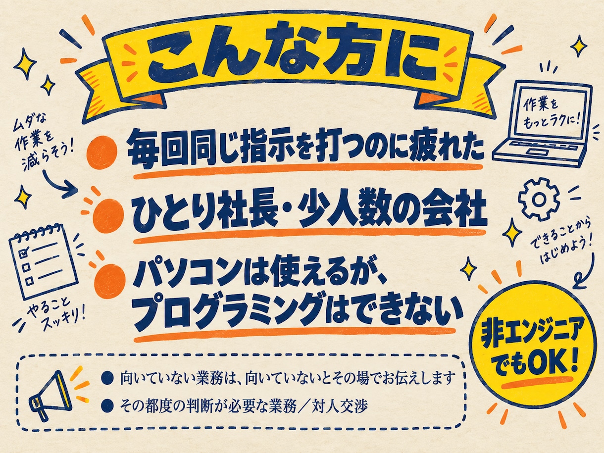 Claude Codeで欲しい自動化を形にします 経理も議事録もAIに任せている会社が、直接お作りします イメージ8