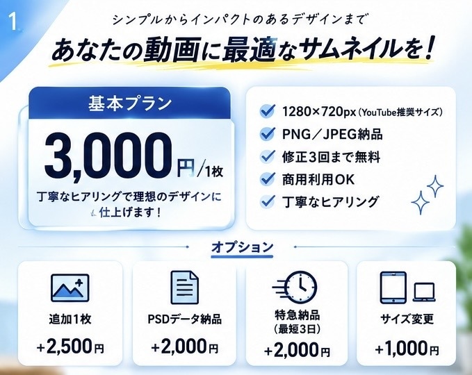サムネイルをクリック誘うデザインにします 見やすく伝わるデザインで、動画の第一印象をつくります。 イメージ2