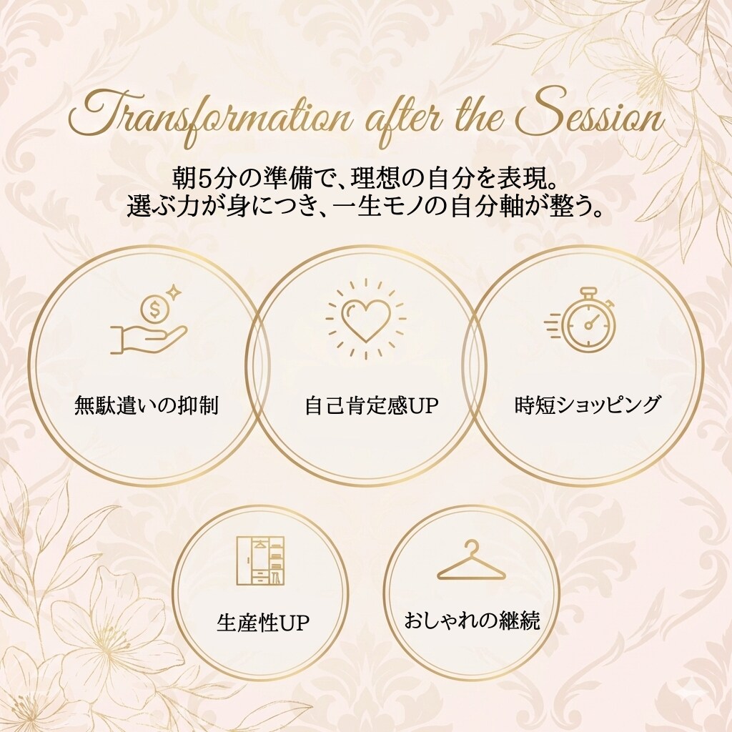 服はあるのに着る服がない…を卒業できます 18年の経験と独自分析で、納得の服選びを仕組み化します イメージ6