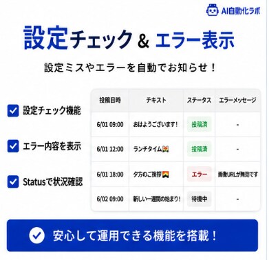 X予約投稿システム販売します 画像・動画対応！初心者向け導入サポート付きです！ イメージ7