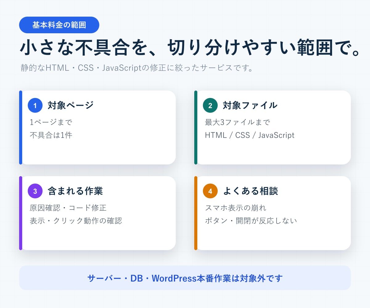 HTML・CSS・JSの小さな不具合を修正します 表示崩れやクリック無反応を原因確認から直します イメージ2
