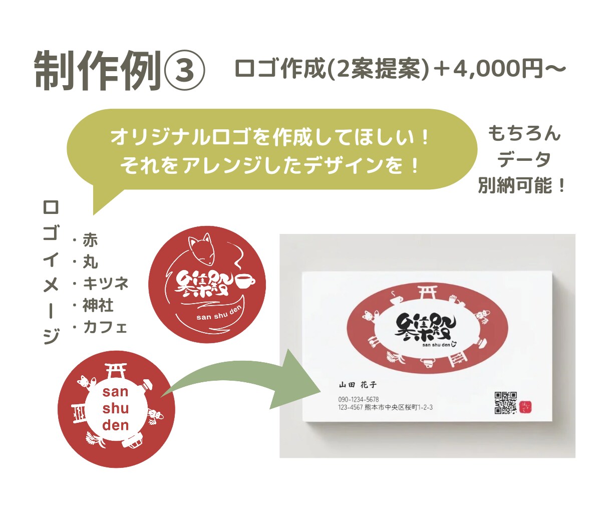 配置と配色で魅せる！オリジナル名刺作成します シンプルながらも印象的な、あなたらしいデザインを！ イメージ5