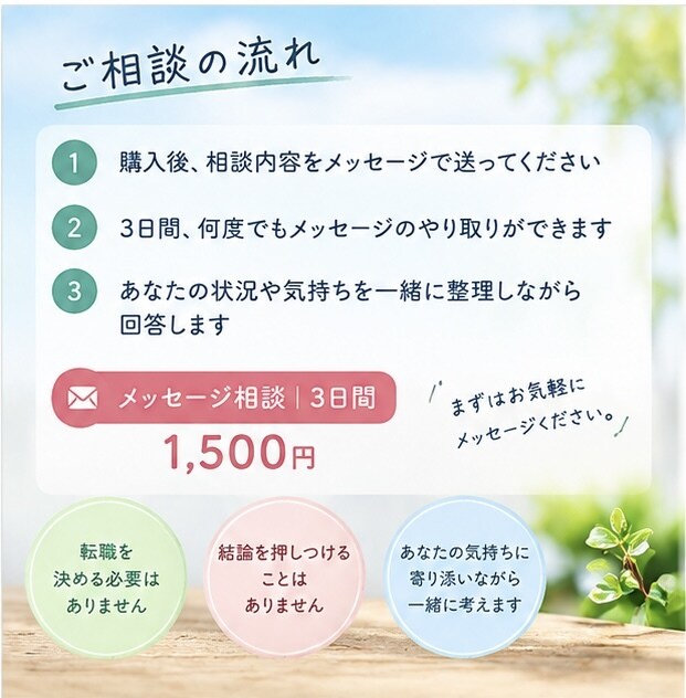 現役OTがリハ職の悩みを聞きます 「このままでいいのかな？」を、文章で一緒に整理します。 イメージ4