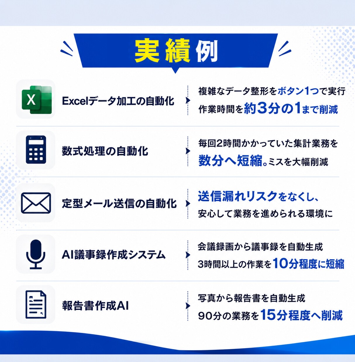 面倒な定型業務を"5分で終わる仕組み"に変えます AI×業務改善専門エンジニア｜自動化・業務効率化・VBA イメージ4