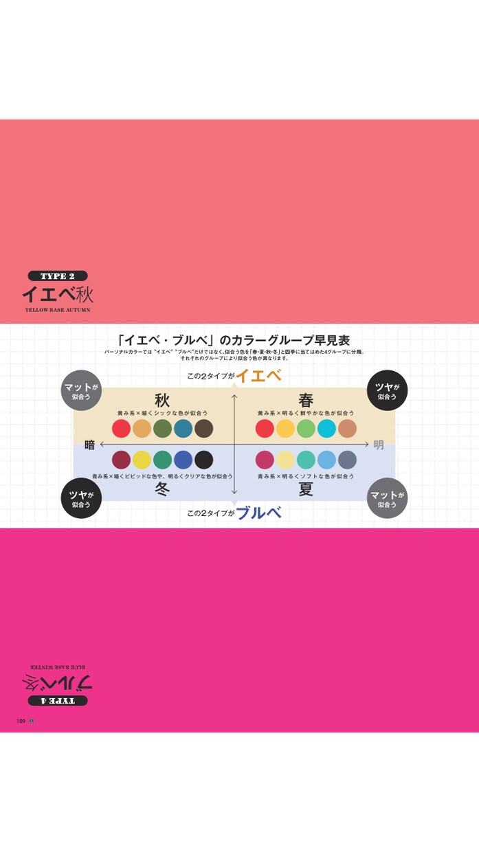 あなたのコスメのカラー分けします コスメのパーソナルカラーを知り魅力アップ イメージ1